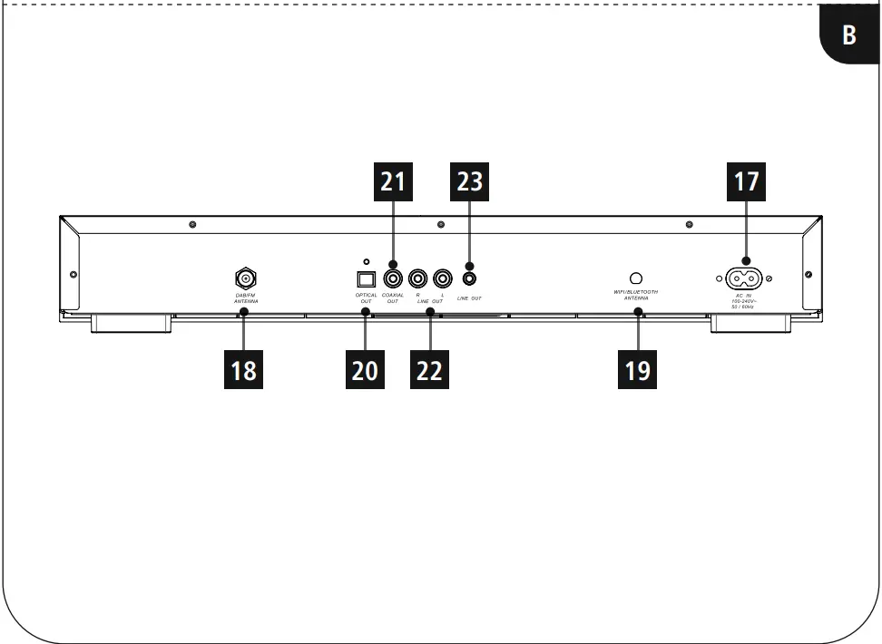 hama 00054238 DIT2006BT Digital Hi-Fi Tuner - fig2