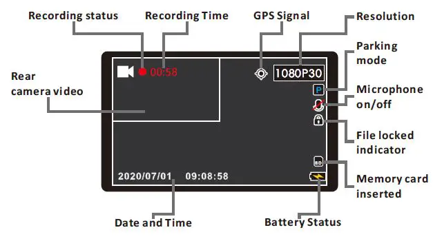 MASIGO X5003 Front and Rear Dual Channel Dash Camera Fig5