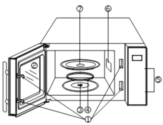 SUMMIT SM903BSA Commercial Microwave Oven - PARTS