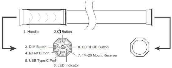 NANLITE T8-7X PavoTube 1 Meter LED Tube Light - Details