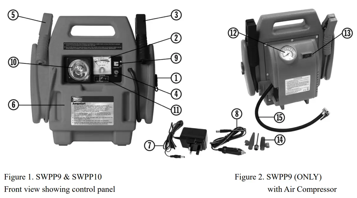 streetwize SWPP9 Portable Power Station and Emergency Jumpstart - fig1
