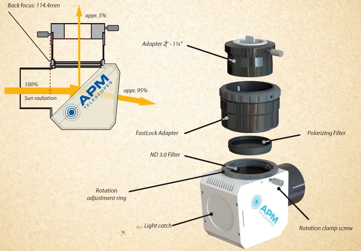 APM-TELESCOPES-PM-HERSCHEL-2-DX-2-Inch-Herschel-Wedge-1