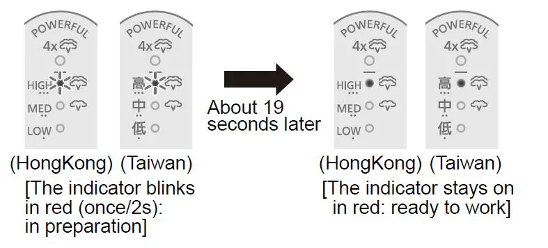 Panasonic-NI-FS770- 950W-Mini-Garment-Steamer-Iron-fig-13