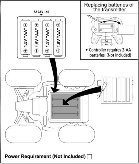 MKB 5588 610 Climbing RC Cars 27MHz 4CH Stunt Car - 1
