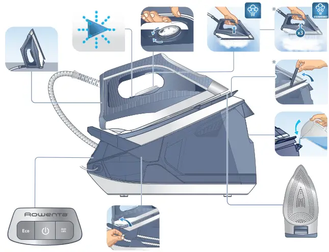 ROWENTA-Easy-Steam--Generator-Blue-11