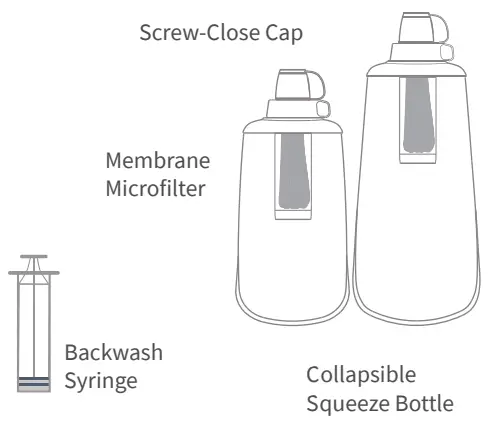 LifeStraw Peak Series Collapsible Squeeze Bottle Water Filter System - PEAK SERIES