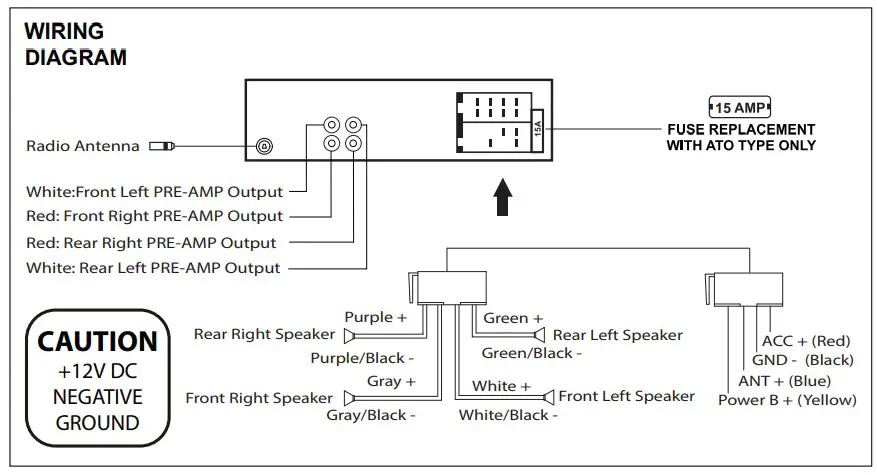 BOSS MP3-Compatible Digital Media AM FM WIRING