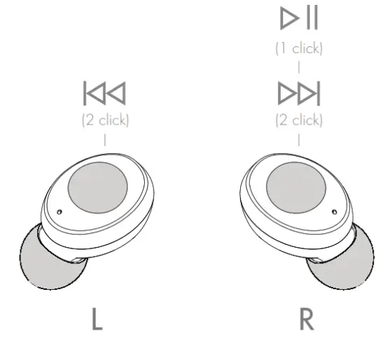 Sudio Tolv True Wireless Earphones - MUSIC CONTROLS