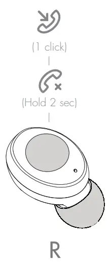 Sudio Tolv True Wireless Earphones - PHONE CONTROLS