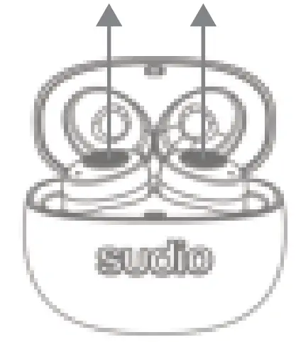 Sudio Tolv True Wireless Earphones - POWER ON