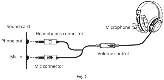 SVEN AP G007MV Gaming Stereo Headphones with Microscope - fig1