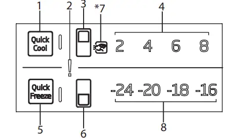 ALTUS ABM335 Refrigerator 5