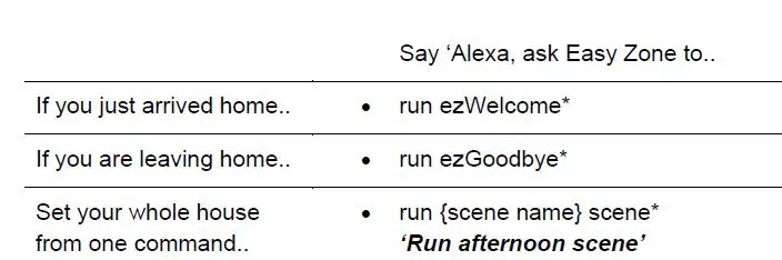 Amazon-Alexa-App-fig1