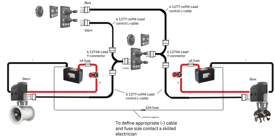 Visual Wiring Diagram