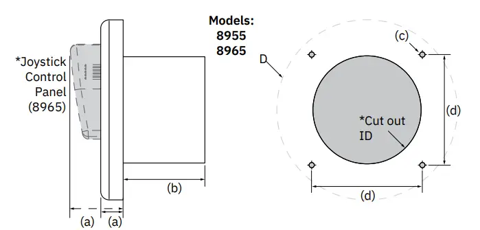 Dimensions of Ceiling Visualizer