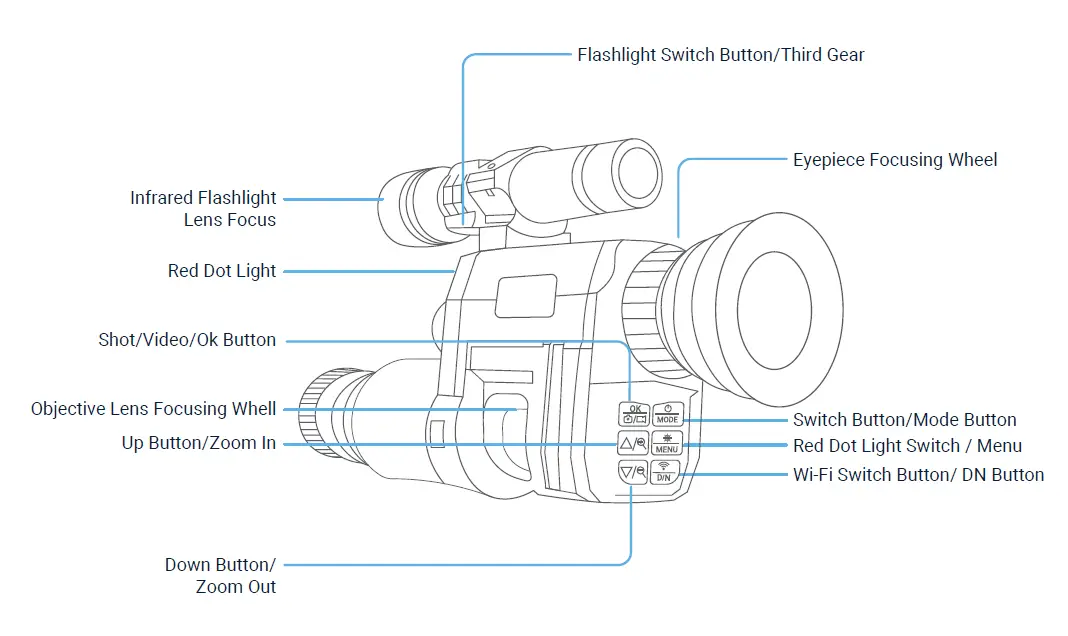 REXING NVS1 Digital Infrared Night Vision Scope Camera 2