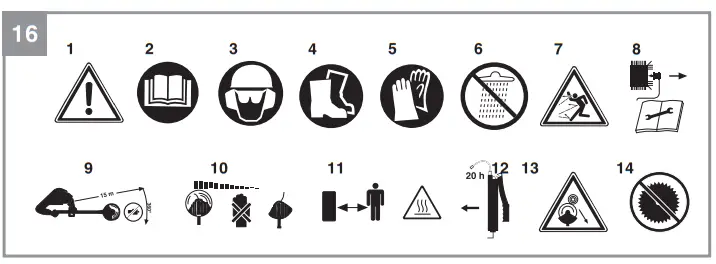 Einhell GC BC 36 4 S Petrol Power Scythe - 6