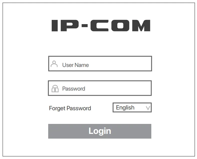 IP.COM