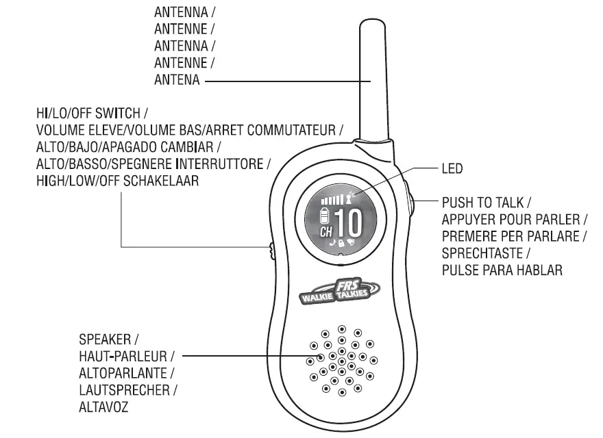 SuperSonics 1000 FEET FRS Walkie Talkie