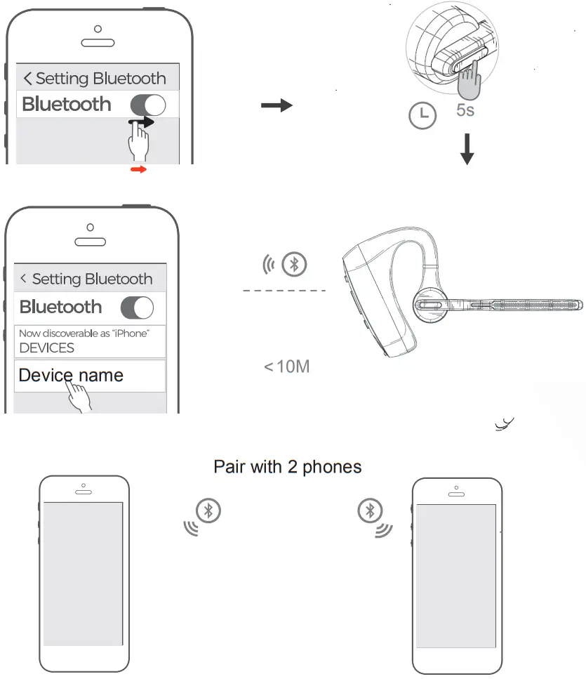 Shenzhen K18 Bluetooth headset - Pair