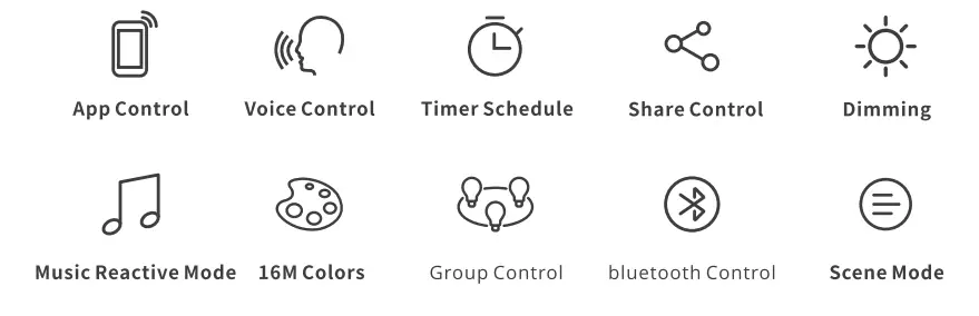 SONOFF L3 Pro Smart LED Strip Light 2