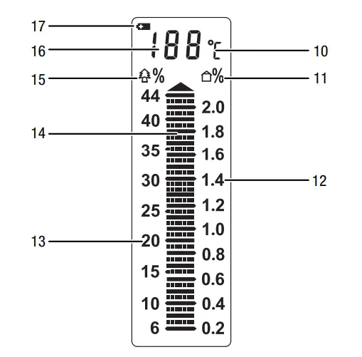 TROTEC-BM22-Moisture-Measuring-Device-FIG-2