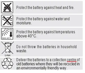 Gude BS 12 Cordless Drill Driver 27