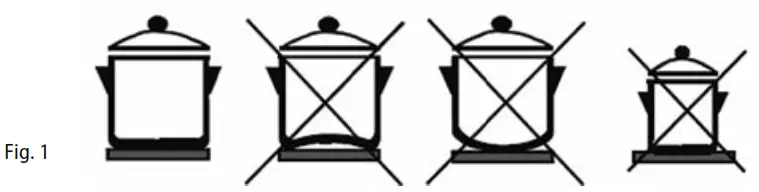 concept SDV 3460n Built-In Glass-Ceramic Plate - FIG1