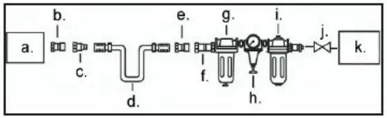 ProBuilder 69371 COMPRESSED AIR NAIL GUN - fig1
