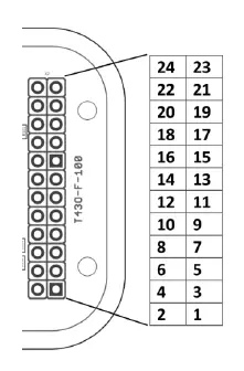 Elatec TWN4 MULTITECH 3 LEGIC MLF HF-2
