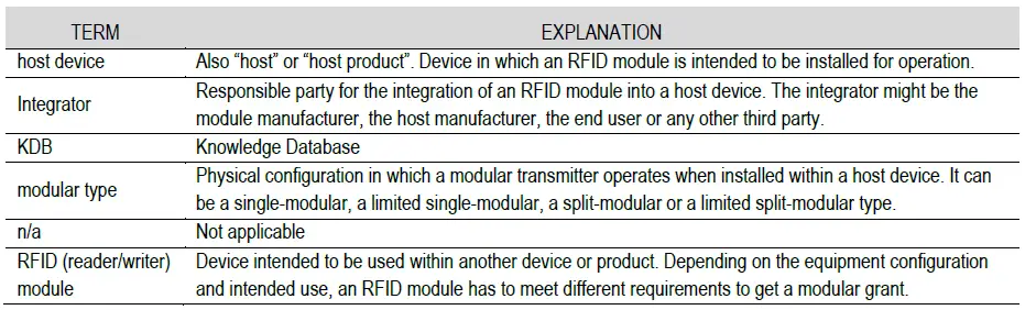 Elatec TWN4 MULTITECH 3 LEGIC MLF HF-4