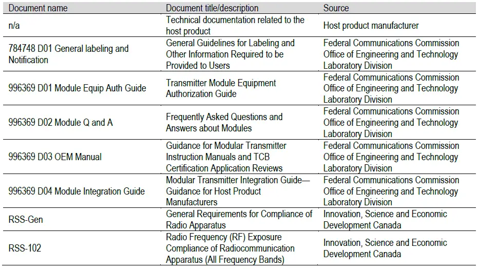 Elatec TWN4 MULTITECH 3 LEGIC MLF HF-5