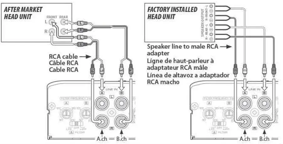 KENWOOD-KAC-M3004-Compact-4-Channel-Digital-Amplifier-07