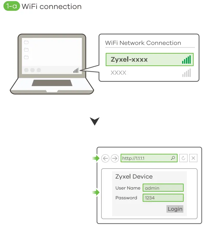 ZYXEL NWA55AXE 802 11ax Dual Radio Outdoor PoE Access Point - fig10