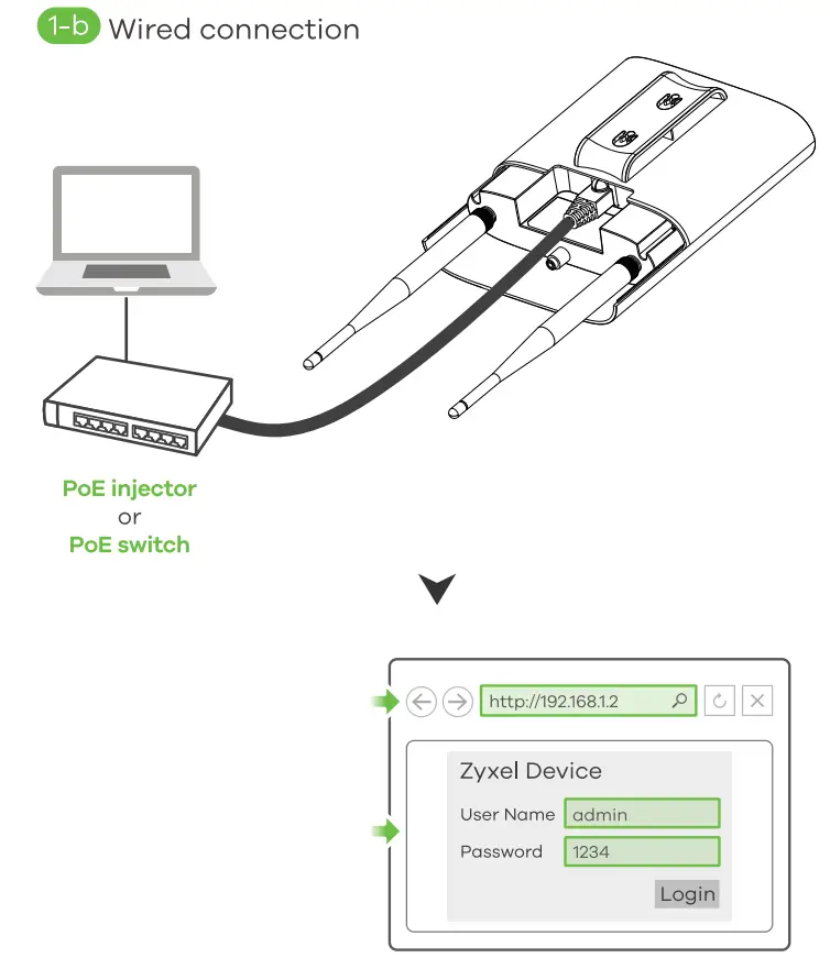 ZYXEL NWA55AXE 802 11ax Dual Radio Outdoor PoE Access Point - fig11