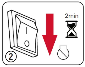 Ai-POWER-SUA6900-6900-Watt-Portable-Generator-fig17