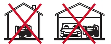 Ai-POWER-SUA6900-6900-Watt-Portable-Generator-fig7