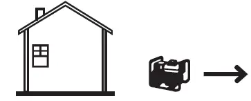 Ai-POWER-SUA6900-6900-Watt-Portable-Generator-fig8