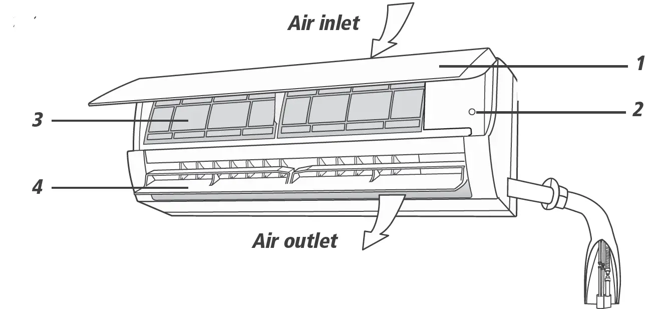 STEALTH SC-09W-HP230 High Wall Ductless Air Conditioning and Heating System 03