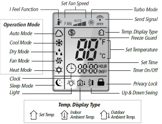STEALTH SC-09W-HP230 High Wall Ductless Air Conditioning and Heating System 06