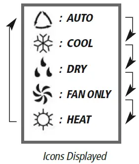 STEALTH SC-09W-HP230 High Wall Ductless Air Conditioning and Heating System 12