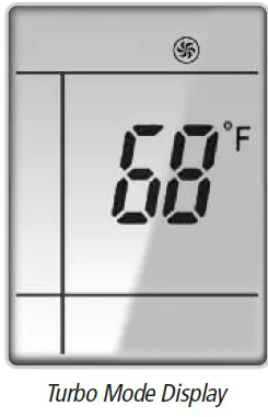 STEALTH SC-09W-HP230 High Wall Ductless Air Conditioning and Heating System 15