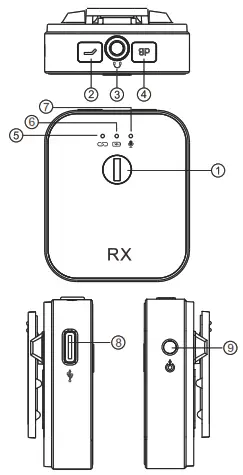 HONWALLY HW-GL500 GL500 2.4G Digital Wireless Microphone - fig 2
