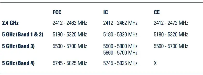 elgato 902654 Key Light Mini User Guide - Warning