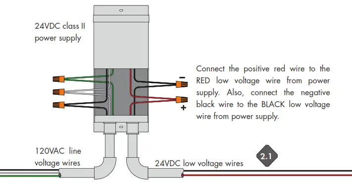luminii LL42WET T Line LED Wet Location Linear LED Strip Light - fig