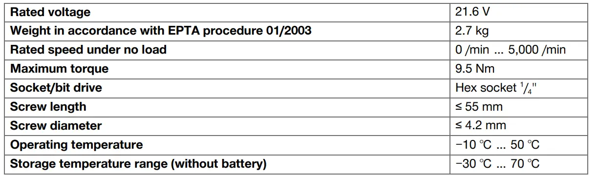 HILTI-SD-5000-A22-Cordless-Screwdriver-FIG4