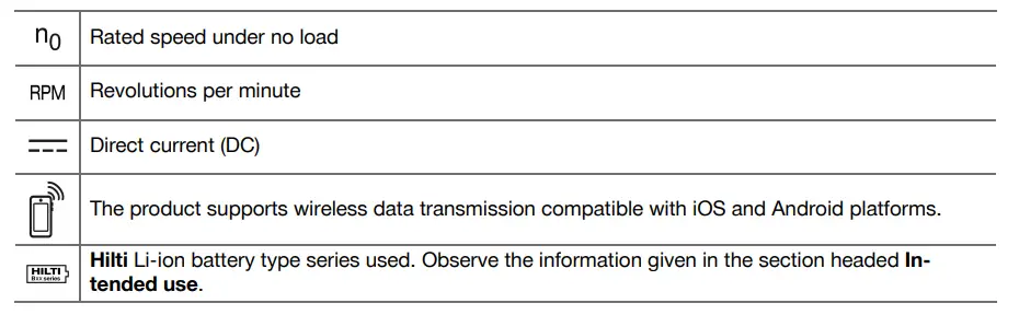 HILTI-SD-5000-A22-Cordless-Screwdriver-FIG8
