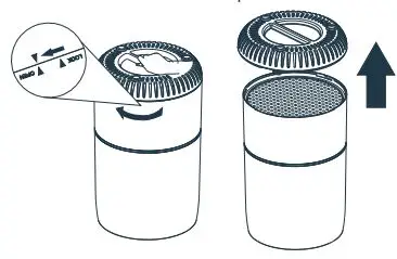 home Air Purifier User Manual - Flip the unit upside down