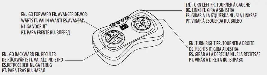 Alpha Group 389801 RC Wilderness Explorer-4