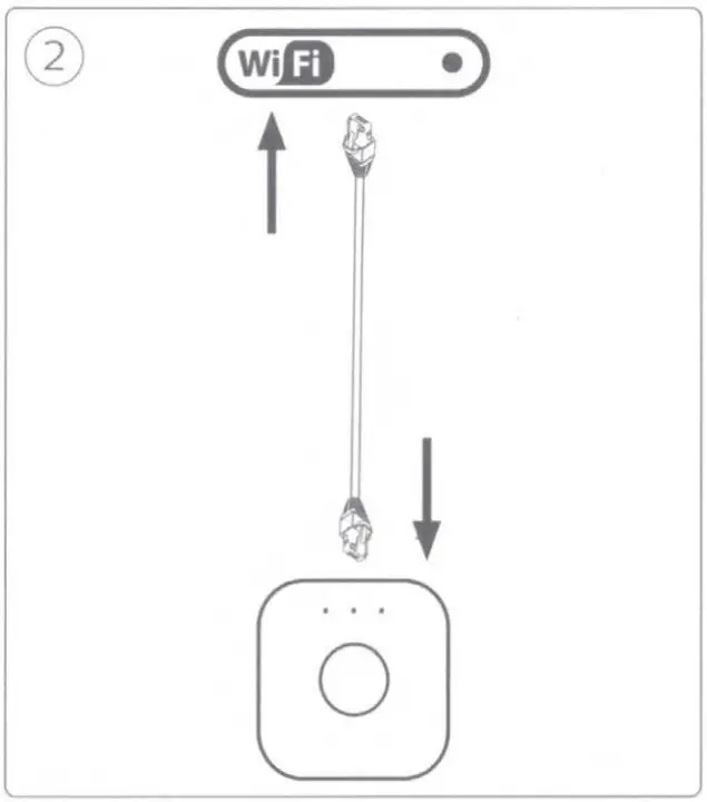 PHILIPS 945563270 Bridge Ambiance Starter Kit - fig 2
